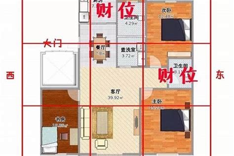 房屋坐南朝北|怎样看房屋的朝向？你家坐北朝南，还是坐哪朝哪？（建议收藏）